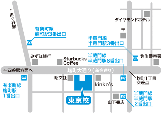 アクセスマップ プロ通訳者 翻訳者の養成学校 Issインスティテュート