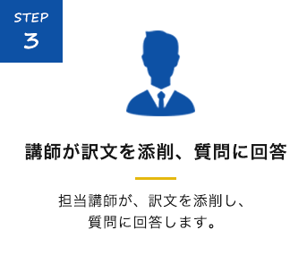 STEP3 講師が訳文を添削、質問に回答 担当講師が、訳文を添削し、質問に回答します。